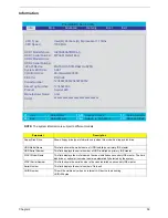 Preview for 46 page of Acer Travelmate 2300 Series Service Manual