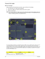 Preview for 59 page of Acer Travelmate 2300 Series Service Manual