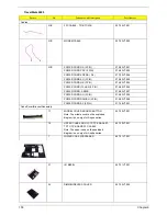 Preview for 107 page of Acer Travelmate 2300 Series Service Manual