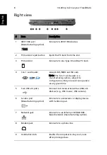 Preview for 16 page of Acer TravelMate 2300 Series User Manual