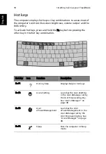 Preview for 26 page of Acer TravelMate 2300 Series User Manual