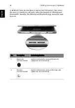 Preview for 30 page of Acer TravelMate 2300 Series User Manual