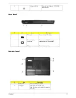 Preview for 19 page of Acer TRAVELMATE 2440 SERIES 3640 Service Manual