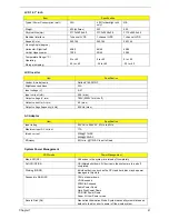 Preview for 49 page of Acer TRAVELMATE 2440 SERIES 3640 Service Manual