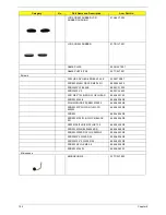 Preview for 114 page of Acer TRAVELMATE 2440 SERIES 3640 Service Manual