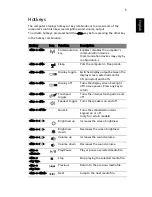 Preview for 27 page of Acer TravelMate 260 series User Manual