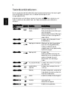 Preview for 184 page of Acer TravelMate 260 series User Manual