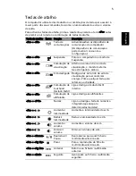 Preview for 417 page of Acer TravelMate 260 series User Manual