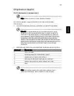 Preview for 833 page of Acer TravelMate 260 series User Manual