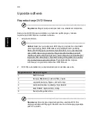 Preview for 1360 page of Acer TravelMate 260 series User Manual