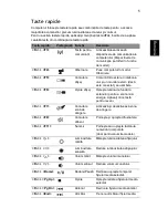 Preview for 1397 page of Acer TravelMate 260 series User Manual