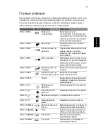 Preview for 1473 page of Acer TravelMate 260 series User Manual