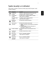 Preview for 1621 page of Acer TravelMate 260 series User Manual