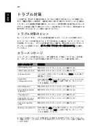 Preview for 1974 page of Acer TravelMate 260 series User Manual