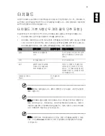 Preview for 2003 page of Acer TravelMate 260 series User Manual