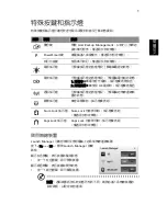 Preview for 2075 page of Acer TravelMate 260 series User Manual