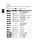 Preview for 2078 page of Acer TravelMate 260 series User Manual