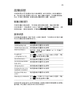 Preview for 2119 page of Acer TravelMate 260 series User Manual