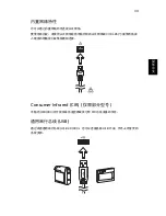 Preview for 2175 page of Acer TravelMate 260 series User Manual