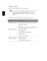 Preview for 2316 page of Acer TravelMate 260 series User Manual