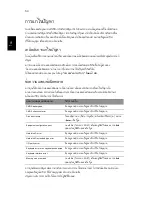 Preview for 2338 page of Acer TravelMate 260 series User Manual