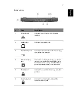 Preview for 17 page of Acer TravelMate 290E Series User Manual