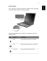 Preview for 21 page of Acer TravelMate 290E Series User Manual