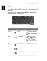 Preview for 26 page of Acer TravelMate 290E Series User Manual