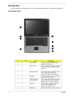 Preview for 12 page of Acer TravelMate 3000 Service Manual