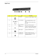 Preview for 16 page of Acer TravelMate 3000 Service Manual