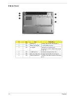 Preview for 18 page of Acer TravelMate 3000 Service Manual