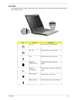 Preview for 19 page of Acer TravelMate 3000 Service Manual