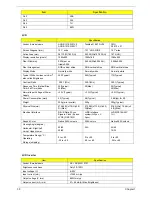 Preview for 36 page of Acer TravelMate 3000 Service Manual