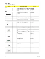 Preview for 90 page of Acer TravelMate 3000 Service Manual