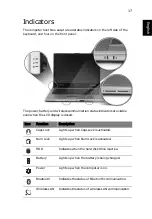 Preview for 27 page of Acer TravelMate 3300 User Manual