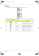 Preview for 17 page of Acer TravelMate 340 Service Manual