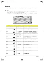 Preview for 18 page of Acer TravelMate 340 Service Manual