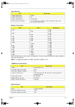 Preview for 21 page of Acer TravelMate 340 Service Manual