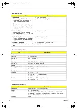 Preview for 28 page of Acer TravelMate 340 Service Manual