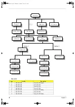 Preview for 48 page of Acer TravelMate 340 Service Manual