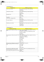 Preview for 65 page of Acer TravelMate 340 Service Manual