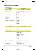 Preview for 66 page of Acer TravelMate 340 Service Manual