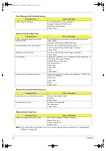 Preview for 68 page of Acer TravelMate 340 Service Manual