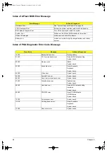 Preview for 70 page of Acer TravelMate 340 Service Manual