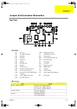 Preview for 71 page of Acer TravelMate 340 Service Manual