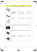 Preview for 77 page of Acer TravelMate 340 Service Manual