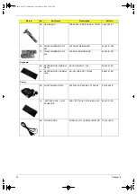 Preview for 78 page of Acer TravelMate 340 Service Manual