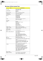 Preview for 86 page of Acer TravelMate 340 Service Manual