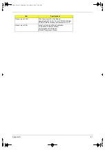 Preview for 87 page of Acer TravelMate 340 Service Manual