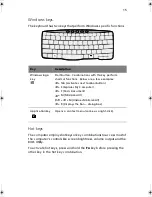 Preview for 23 page of Acer TravelMate 360 User Manual